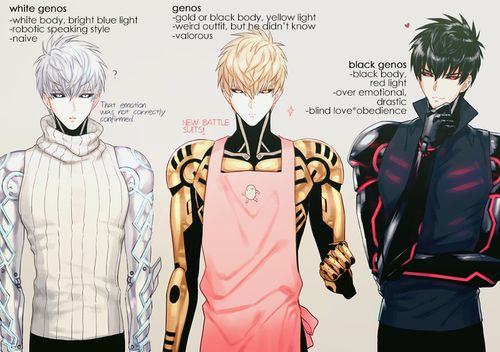 anh genos