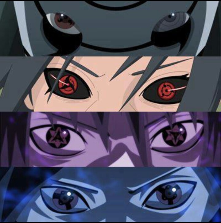 anh mat anime anh mat anime