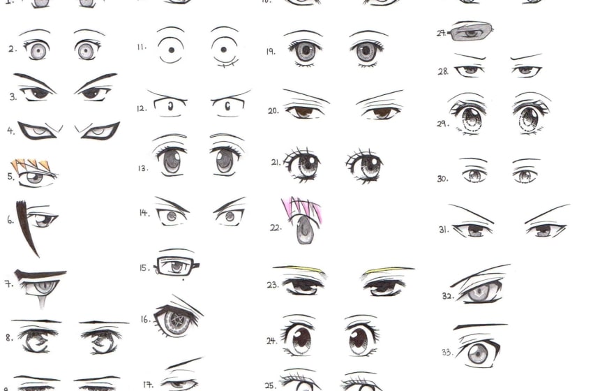 anh mat anime