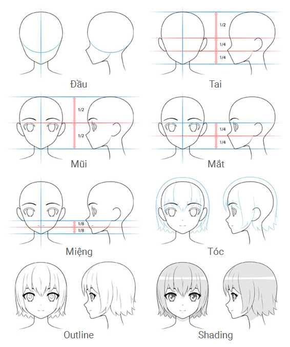 anh mieng anime