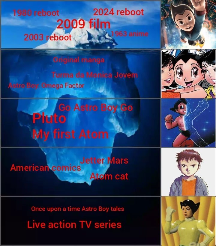 astro boy 35