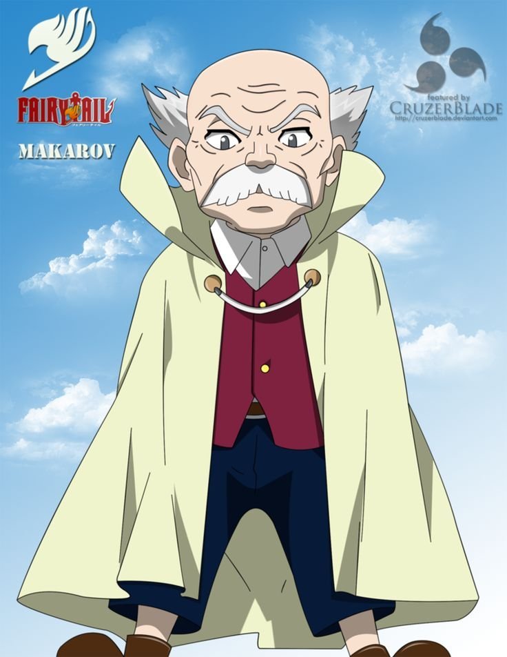 makarov anime 13 makarov anime 13