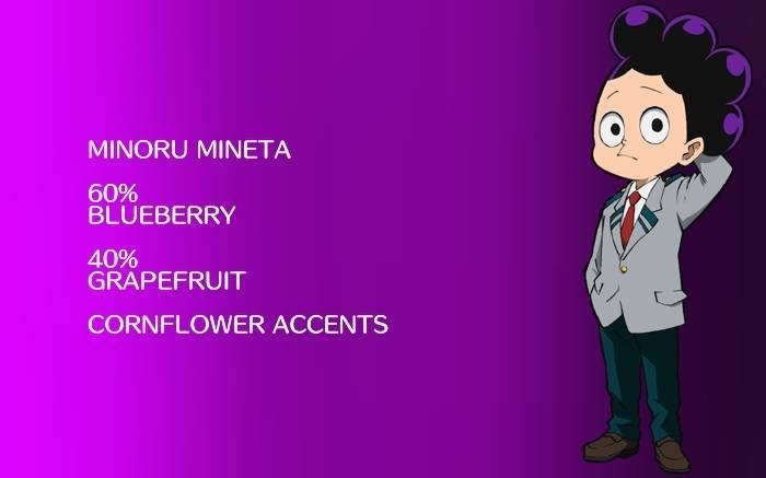 minoru mineta 42