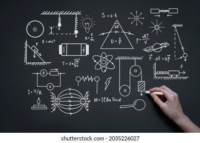 Hình nền vật lý: Đưa kiến thức khoa học vào không gian của bạn