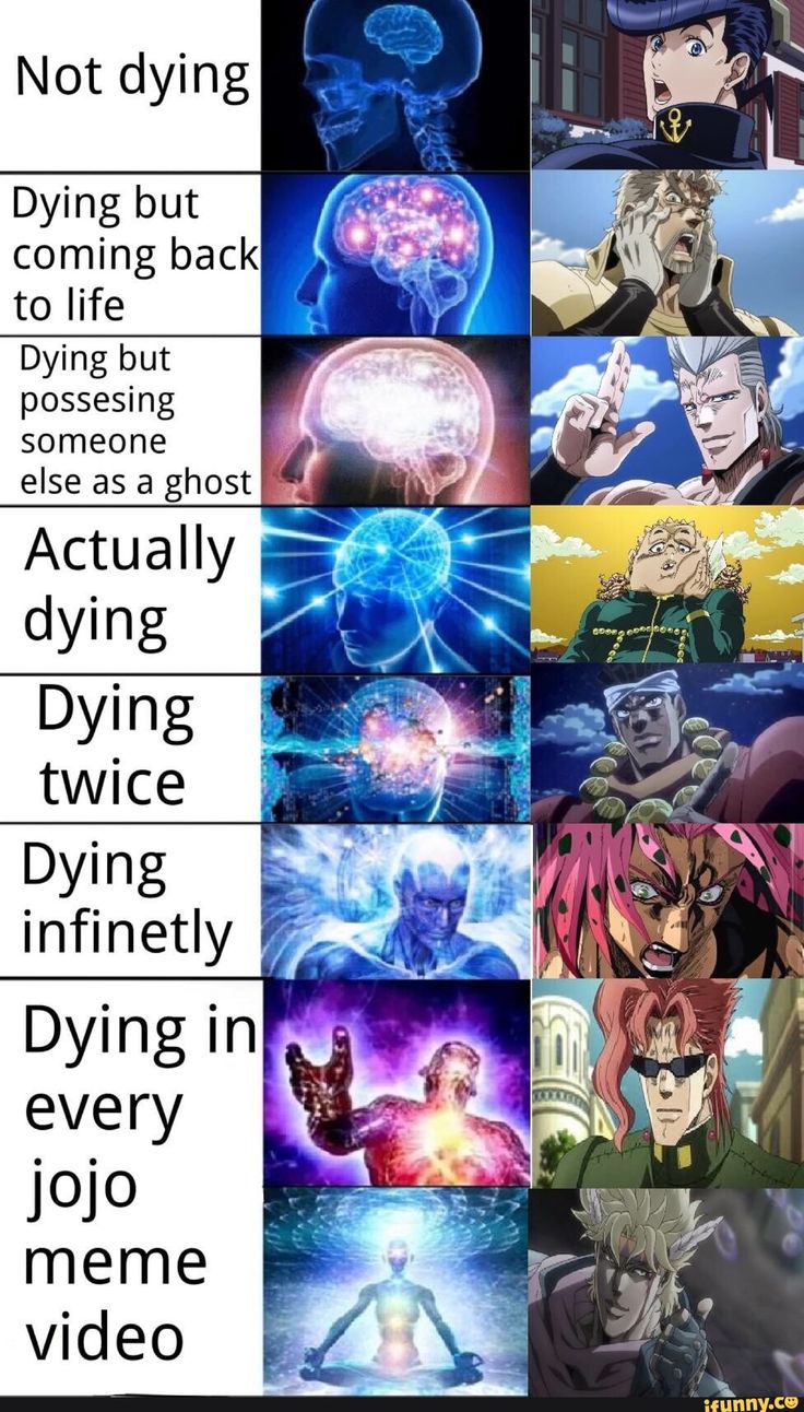 h&igrave;nh nền jojo meme