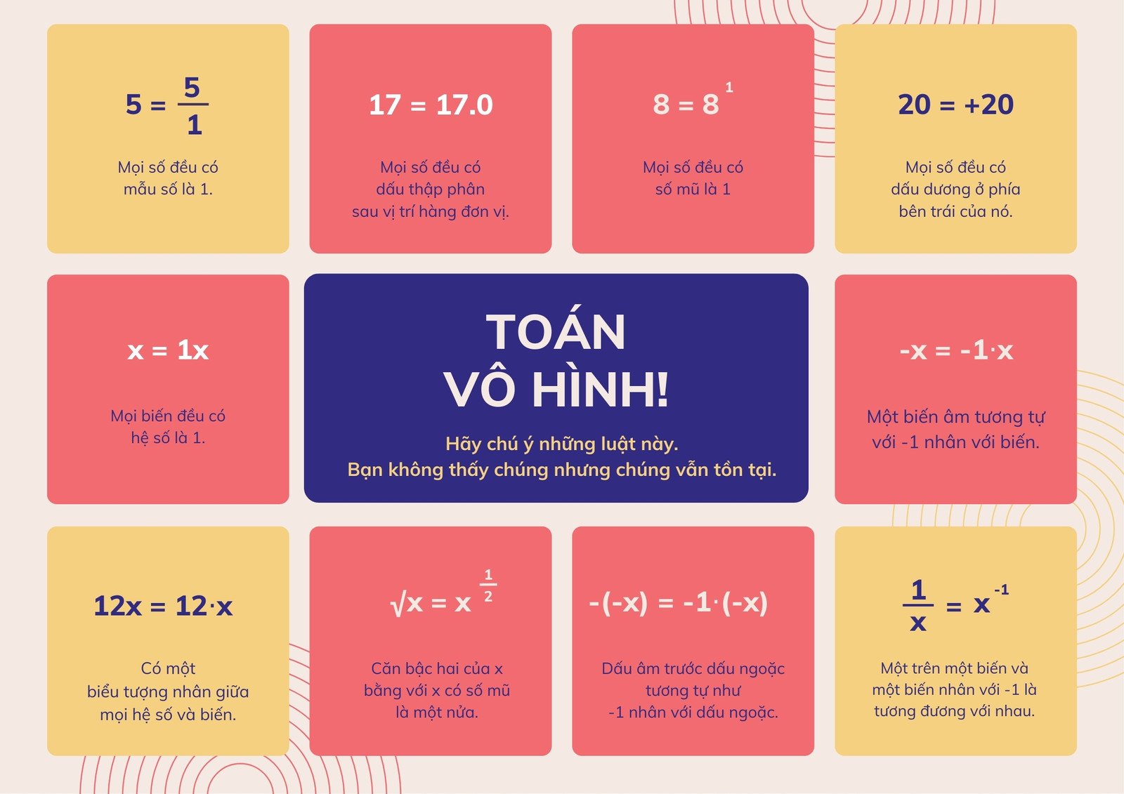 meme to&aacute;n học 0023