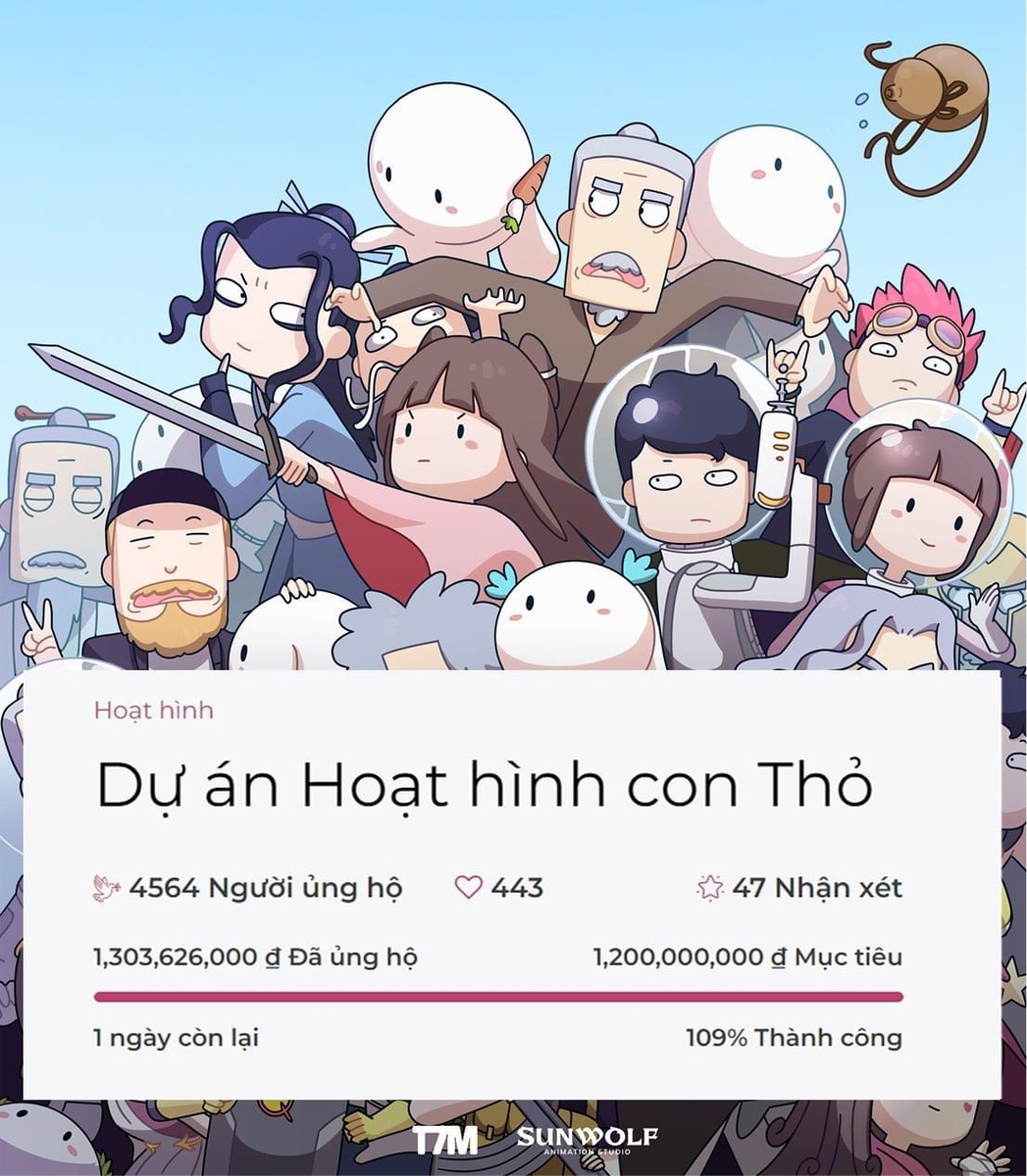 thỏ bảy m&agrave;u meme 0033