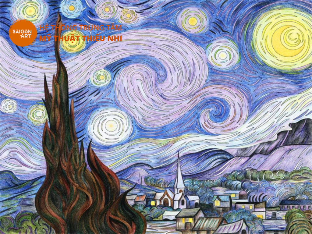 Di sản và ảnh hưởng của Van Gogh đến nghệ thuật hiện đại
